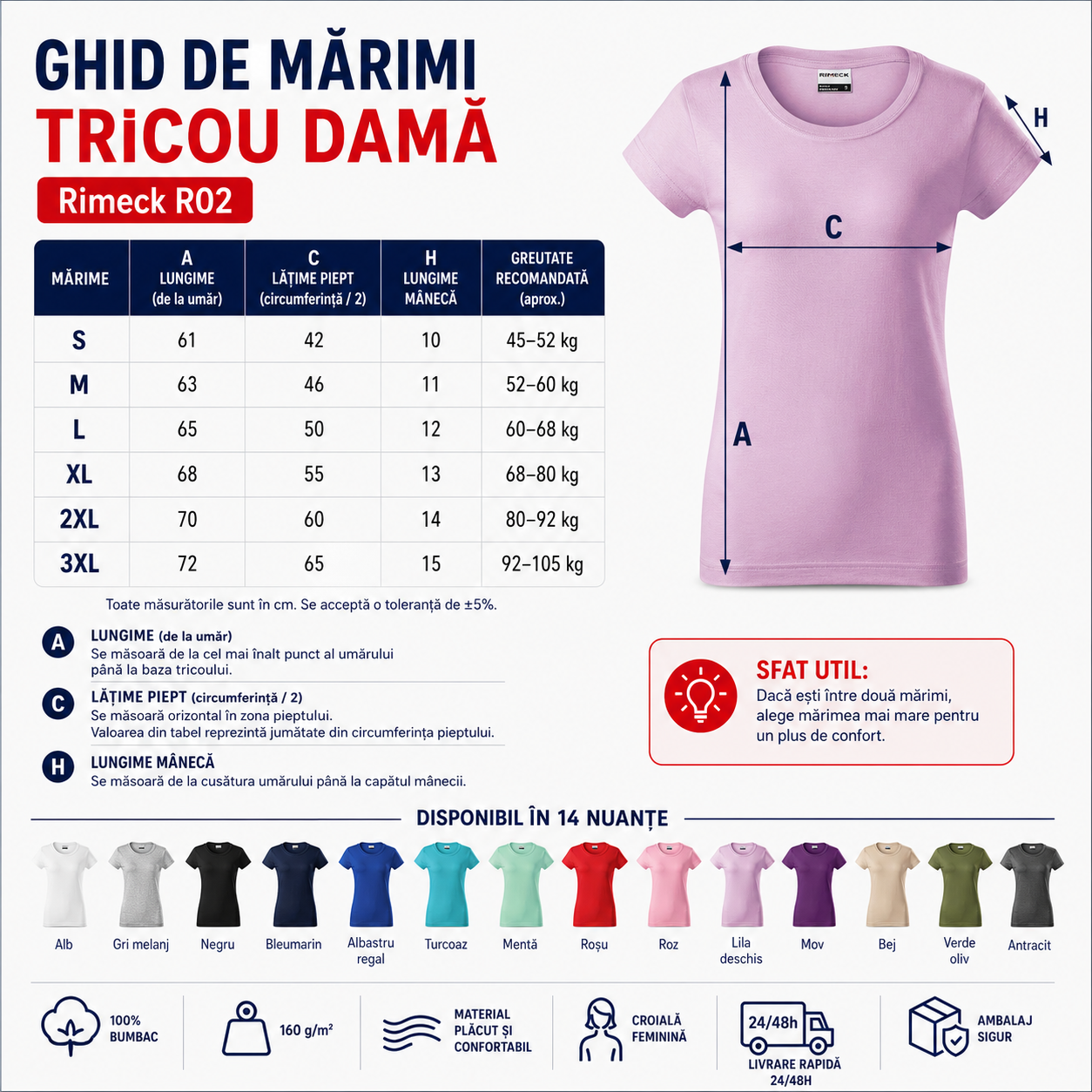 Ghid mărimi tricou damă Rimeck R02, mărimi S, M, L, XL, 2XL, 3XL
